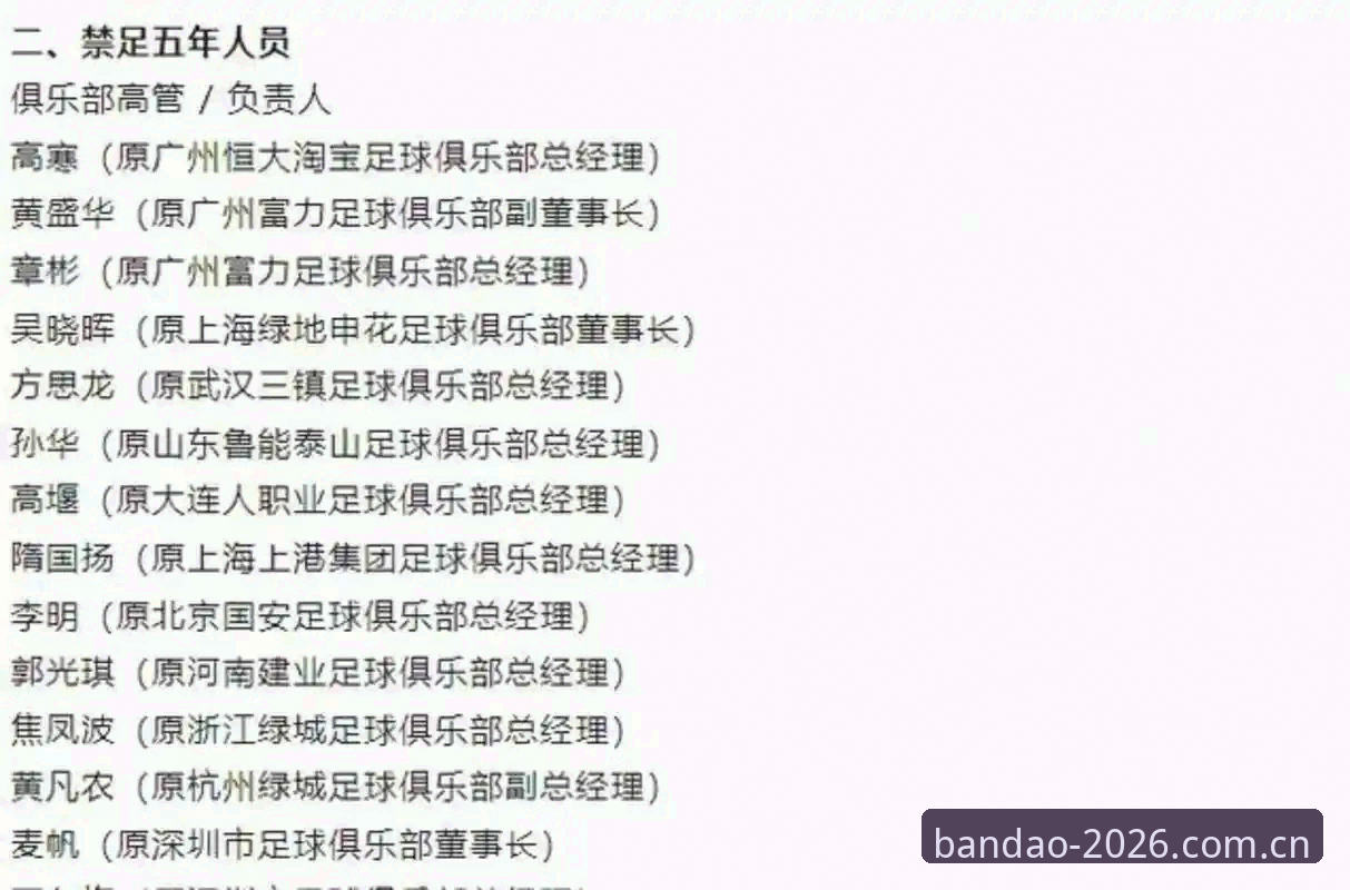 半岛体育资讯下载不了怎么办 揭秘中国足协第三批禁足名单背后的足球腐败真相